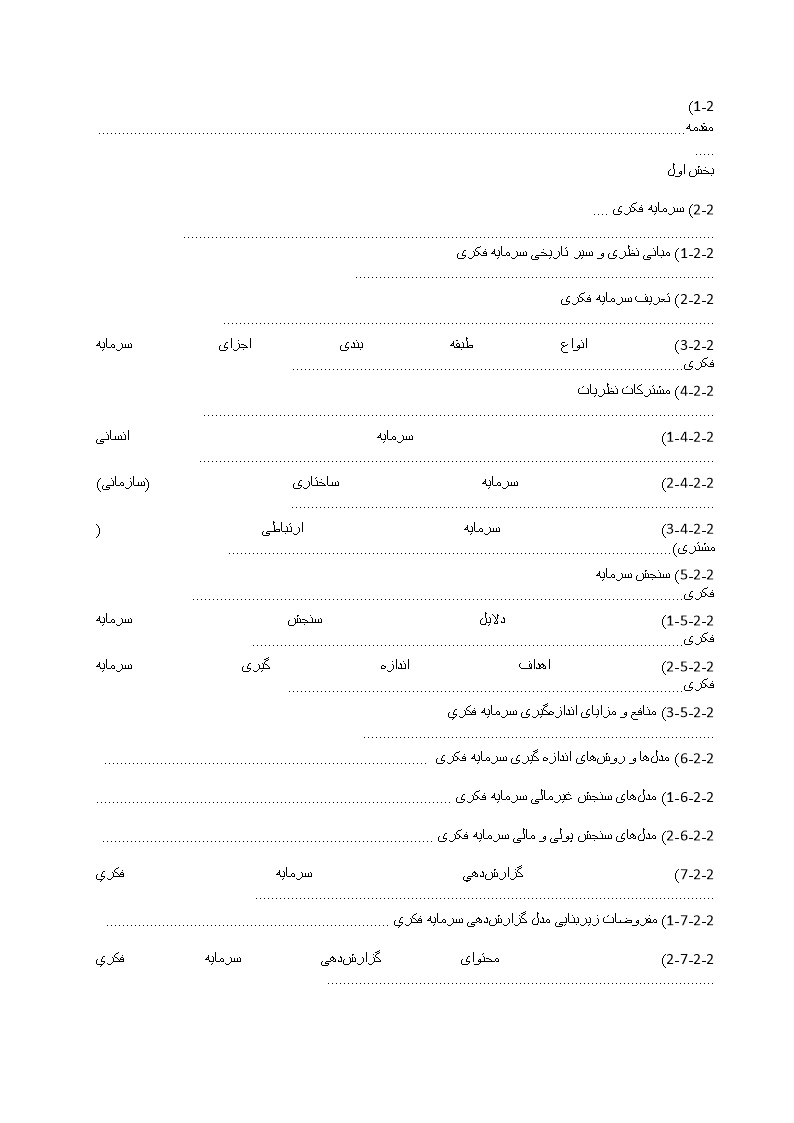 دانلود مبانی نظری و پیشینه تحقیق سرمایه فکری و مدیریت سود