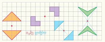 پاورپوینت تقارن و مختصات ششم ابتدایی (ppt) 8 اسلاید